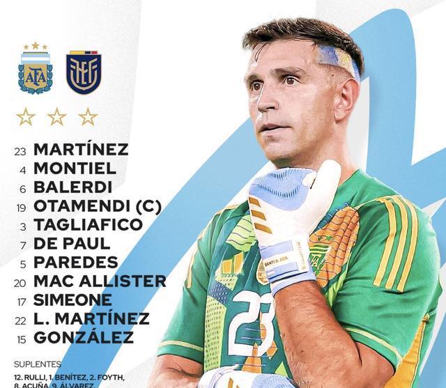 输给厄瓜多, 阵型, 校对 输给厄瓜多, 阵型, 校对