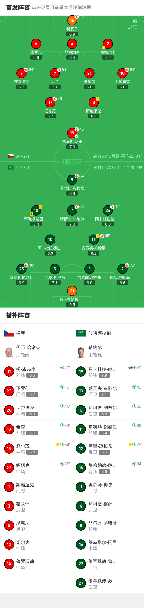 绍里破僵, img, entit